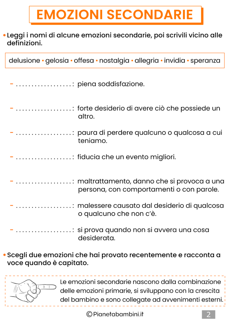 Learning Resources Carte Puzzle Sentimenti Ed Emozioni, 48 Pezzi Abilita Sociali Materiali Per La Logopedia Giochi E Giocattoli Per Bambini Per Lapprendimento Socio Emotivo Dai 3 Anni In