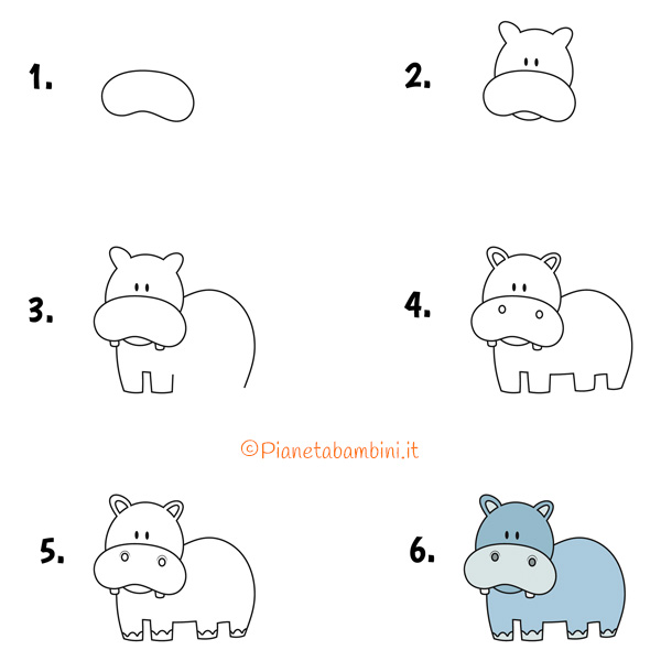 Istruzioni per disegnare un ippopotamo