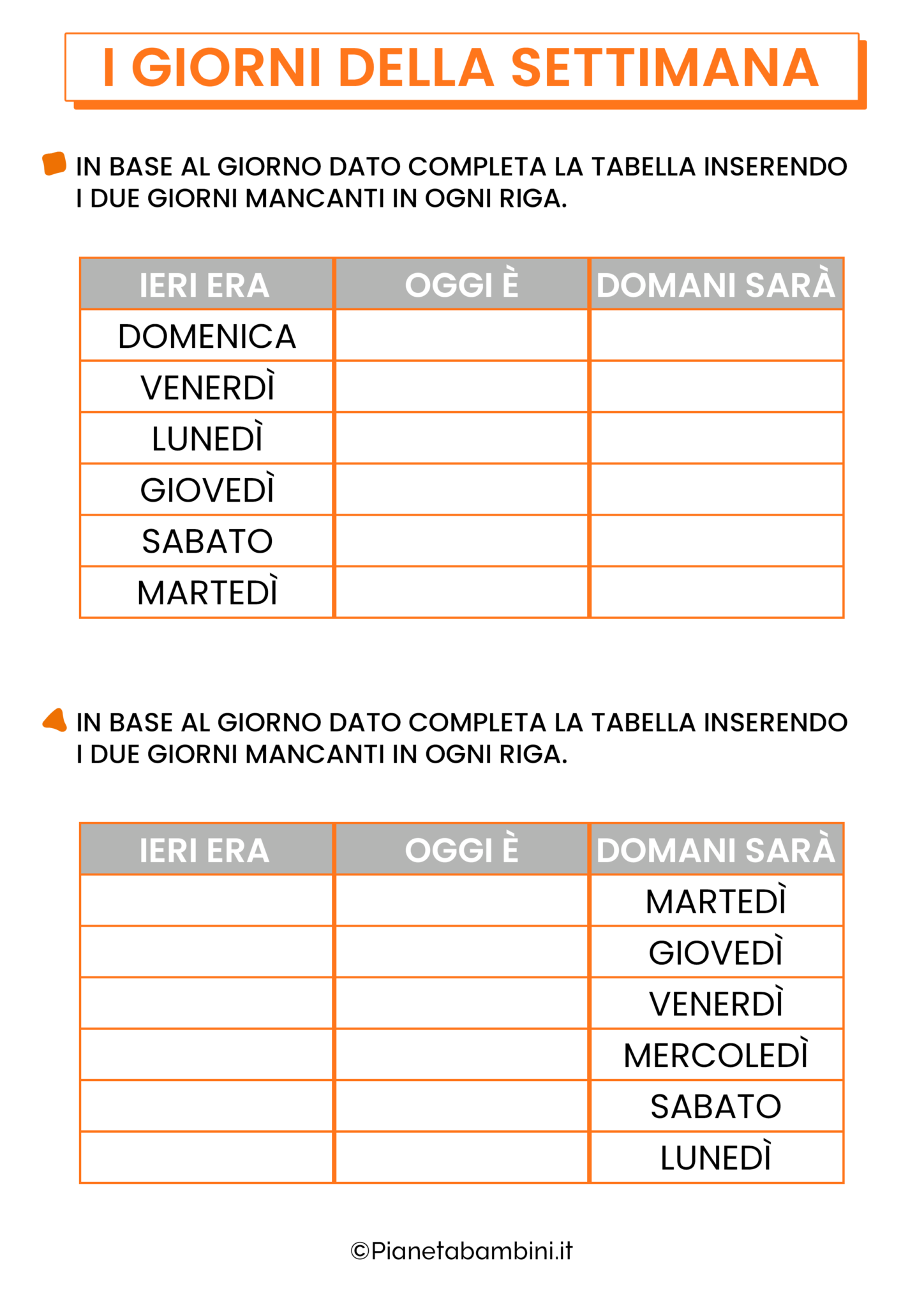 in che settimana dell'anno siamo