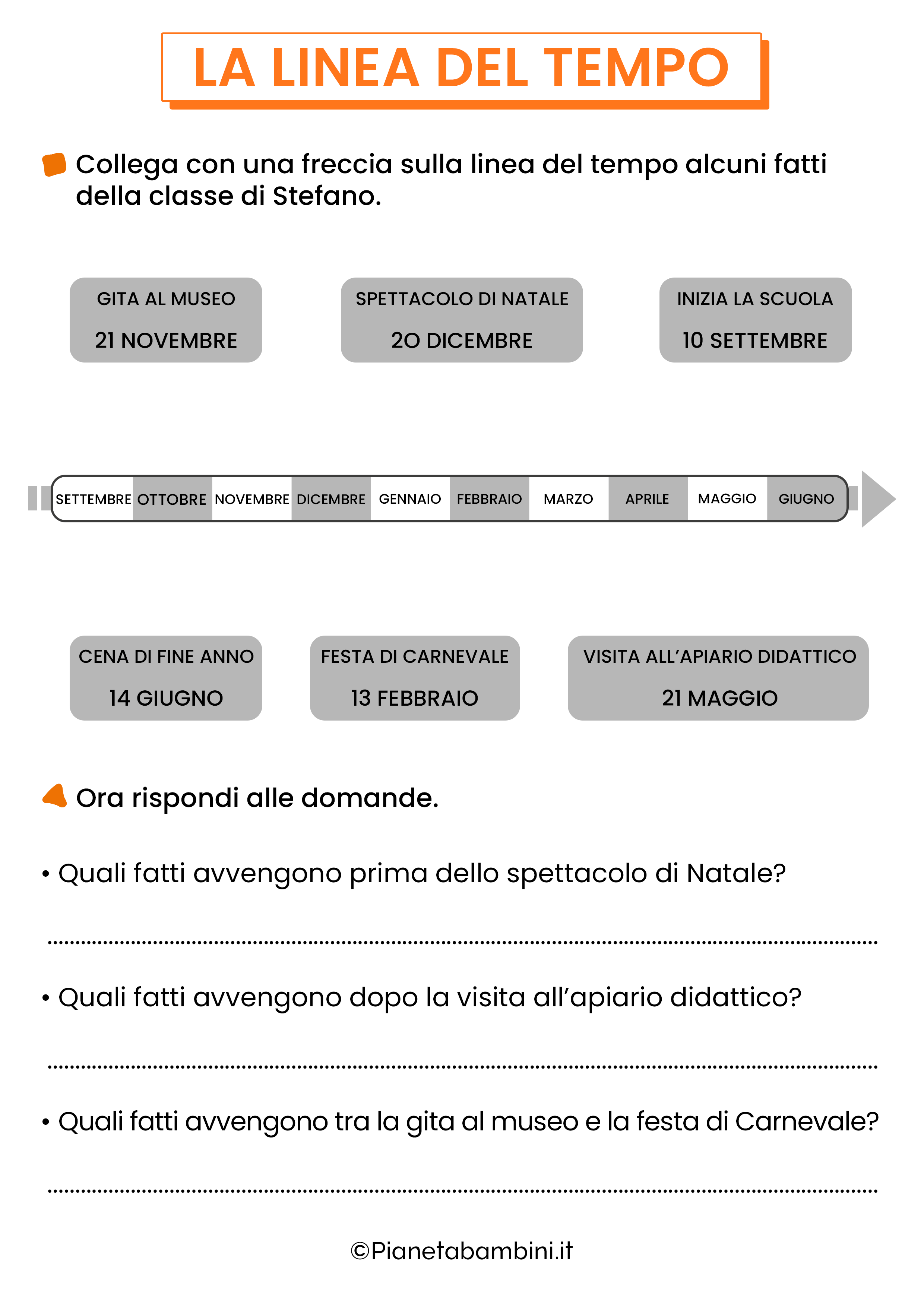 La Linea Del Tempo Schede Didattiche Per La Scuola Primaria 