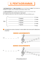 Schede didattiche sulle note musicali per la scuola primaria 02