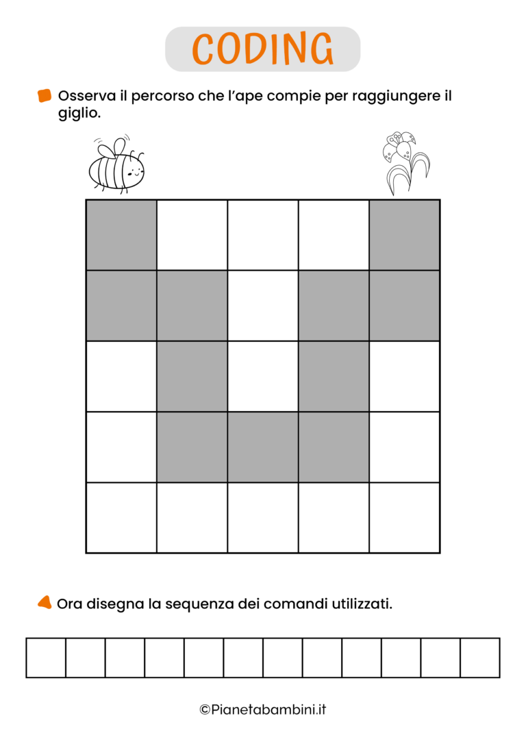 Schede di Coding sulle Api | PianetaBambini.it