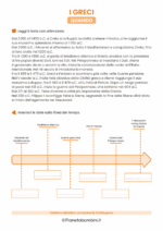 Linea del tempo della Civiltà greca