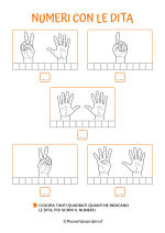 Schede didattiche sui numeri con le dita da stampare 2