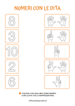 Schede didattiche sui numeri con le dita da stampare 4