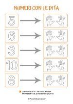 Schede didattiche sui numeri con le dita da stampare 6