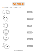 Scheda didattica sul tempo atmosferico in inglese per la Scuola Primaria 1/3