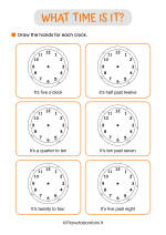 Scheda didattica sull'orario in inglese per la Scuola Primaria 04