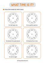 Scheda didattica sull'orario in inglese per la Scuola Primaria 05