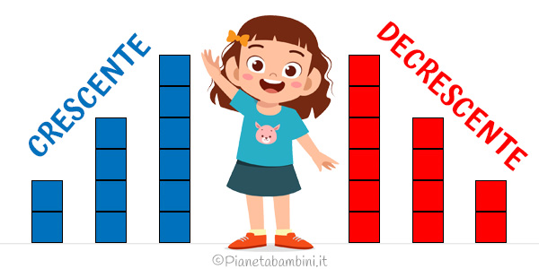 Schede didattiche sull'ordine crescente e decrescente per la classe prima della Scuola Primaria