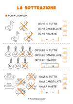 Scheda didattica sulle sottrazioni con i disegni 1/6