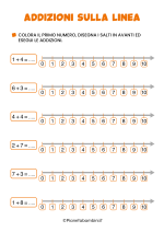 Scheda didattica sulle addizioni sulla linea dei numeri entro il 10 n. 2/3