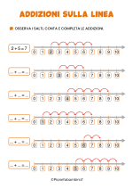 Scheda didattica sulle addizioni sulla linea dei numeri entro il 10 n. 3/3