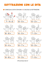 Scheda didattica sulle sottrazioni con le dita per la classe prima della Scuola Primaria nr. 2