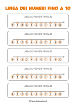 Linea dei numeri fino a 10 verticale da plastificare