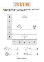 Scheda coding sulla primavera con coordinate 15