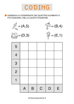 Scheda coding sulla primavera con coordinate 18