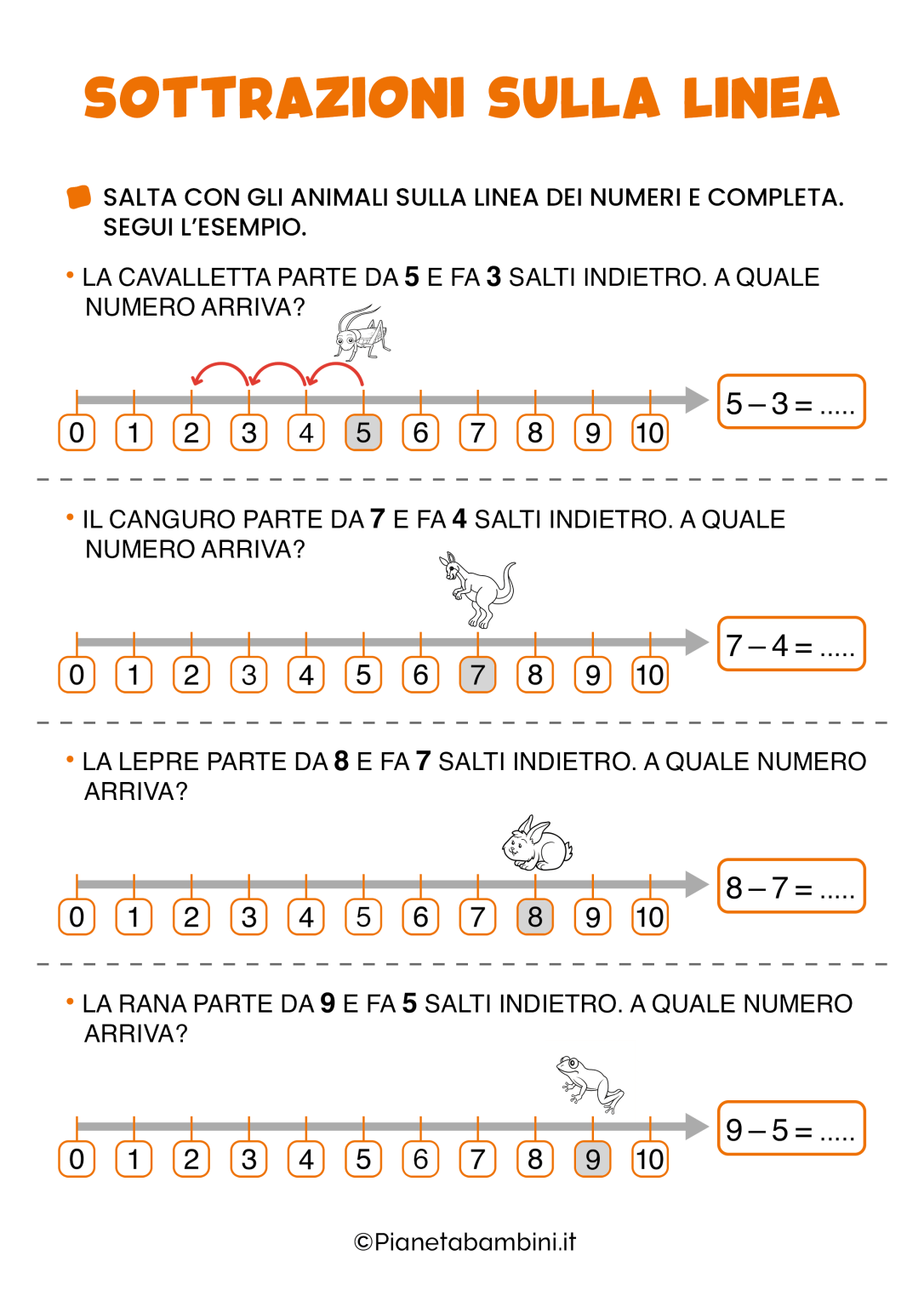 Sottrazioni sulla Linea dei Numeri: Schede per la Classe Prima ...