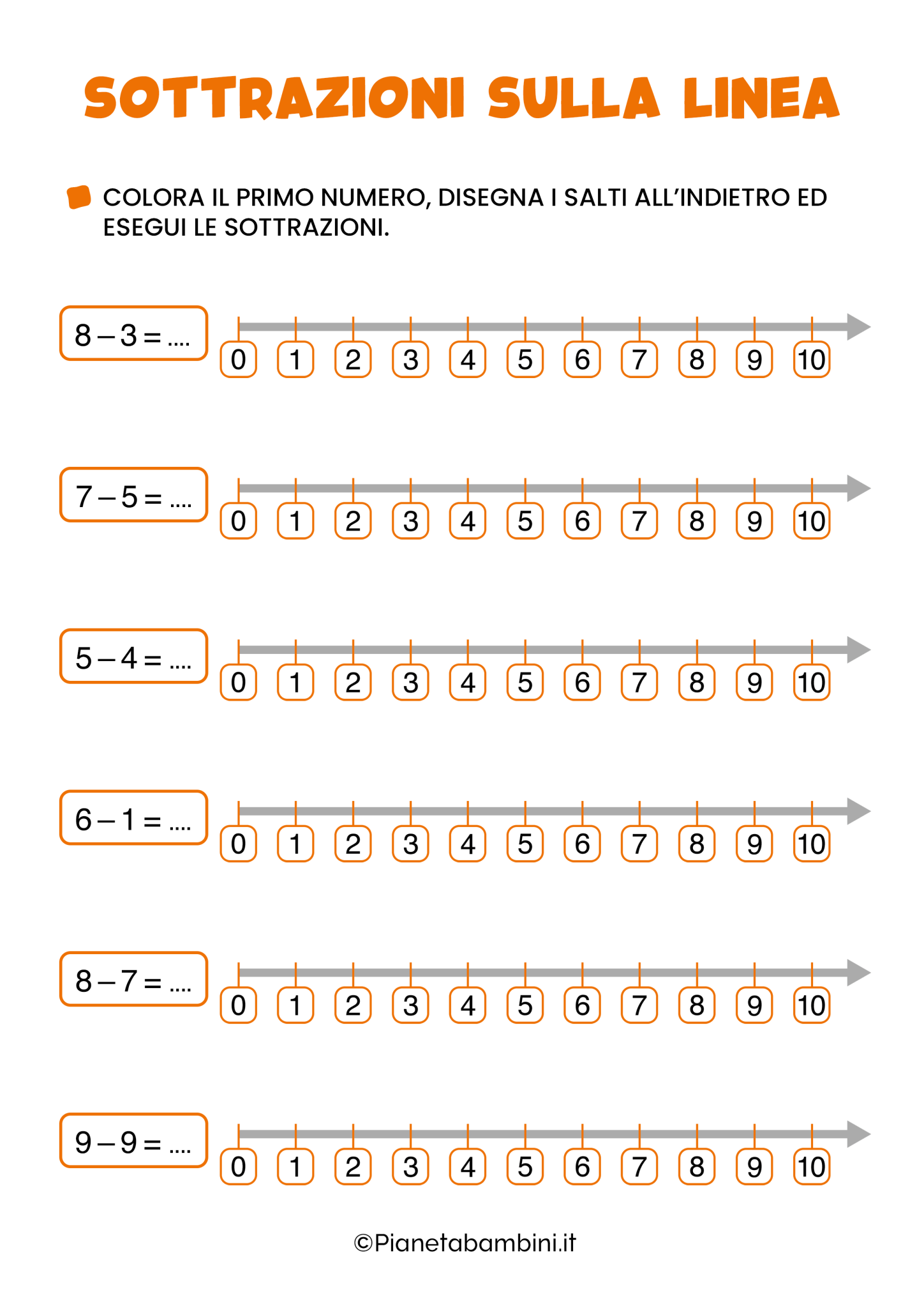 Sottrazioni sulla Linea dei Numeri: Schede per la Classe Prima ...