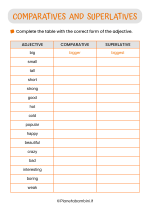 Esercizio sui comparativi e superlativi in inglese pag. 4