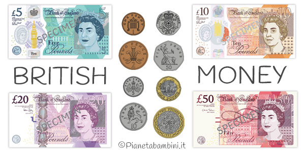 Schede didattiche sul sistema monetario inglese (British money) per la Scuola Primaria