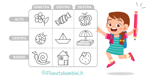 Schede didattiche sulle posizioni nello spazio per la classe prima