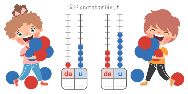 Esercizi sull'abaco per la classe prima e seconda della Scuola Primaria