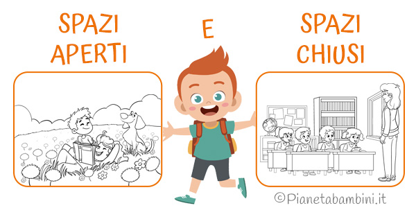 Schede didattiche su spazi aperti e chiusi per la classe seconda della Scuola Primaria