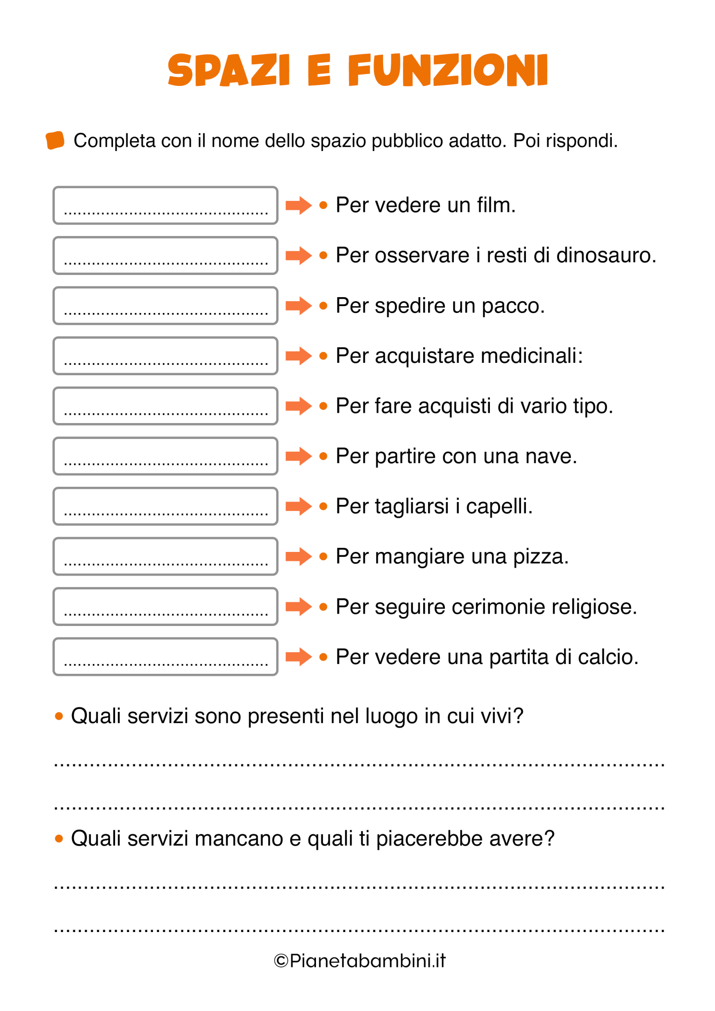 spazi e funzioni classe seconda