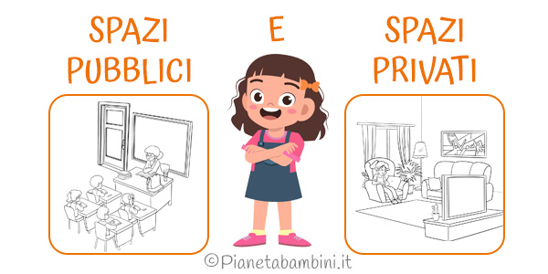 Schede didattiche su spazi pubblici e privati per la classe seconda della Scuola Primaria