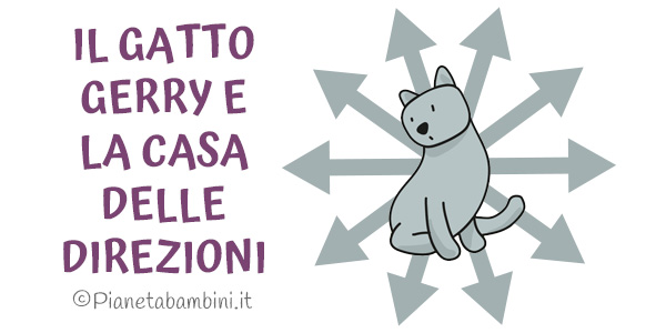 Storia sui concetti topologici - Il gatto Gerry e la casa delle direzioni