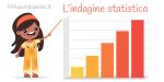 Schede didattiche sull'indagine statistica per tutte le classi della Scuola Primaria