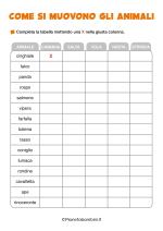 Schede didattiche su come si muovono gli animali per la classe seconda nr. 3