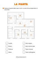 Scheda didattica sulla pianta geografica nr. 3