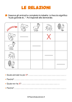 Scheda didattica sulle relazioni logiche per la classe seconda nr. 3