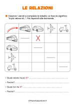 Scheda didattica sulle relazioni logiche per la classe terza nr. 1