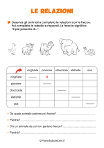 Scheda didattica sulle relazioni logiche per la classe terza nr. 3
