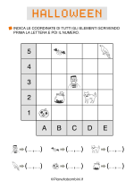 Schede di coding con coordinate su Halloween 14