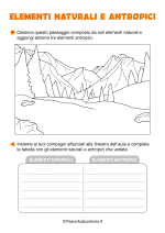 Scheda didattica sugli elementi naturali e antropici per la classe seconda nr. 5