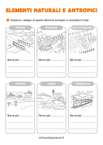 Scheda didattica sugli elementi naturali e antropici per la classe seconda nr. 6