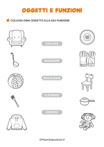 Scheda didattica su oggetti e funzioni per la classe prima nr. 1