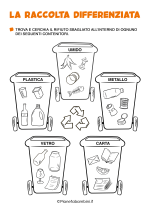 Scheda didattica sulla raccolta differenziata per la Scuola Primaria nr. 6