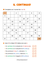 Scheda didattica sul centinaio per la classe seconda nr. 4