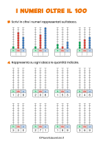 Scheda didattica sui numeri oltre il 100 per la classe seconda della Scuola Primaria nr. 2