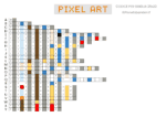 Schede Pixel Art Carnevale Codice Difficile 12