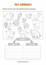 Scheda didattica sulla classificazione degli animali per la classe seconda nr. 1