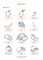 Scheda didattica sulla frutta in italiano per stranieri e BES nr. 1