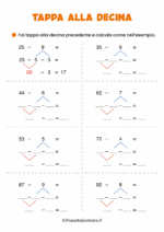Scheda didattica sulle sottrazioni con tappa alla decina per la classe seconda nr. 3