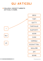 Scheda didattica sugli articoli per alunni con BES nr. 3