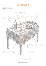 Scheda didattica sulla cucina italiana per stranieri e BES nr. 1